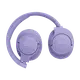 4c71df1f2288005263378531c1a832f5