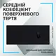 94e880f6277c063d73078b618c0990ca