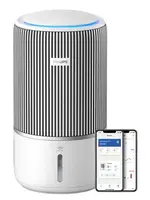 Очисник-зволожувач повітря Philips PureProtect Water 3400