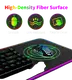 51a6f15d3ef98799f21016c5d045f1ca