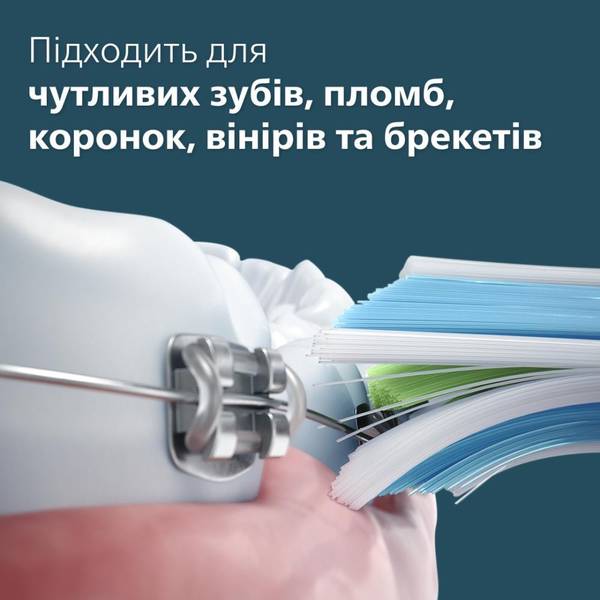 Электрическая зубная щетка Philips Sonicare 4100 Series HX3689/42