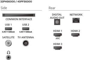 Телевізор Philips 40PFS6000/12