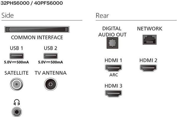 Телевізор Philips 40PFS6000/12