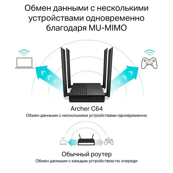 Бездротовий маршрутизатор (роутер) TP-Link Archer C64
