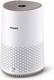 Очищувач повітря Philips AC0650/10