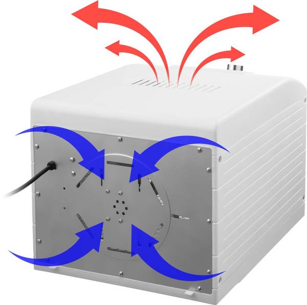 Електросушка SENCOR SFD 6500WH