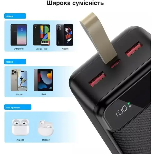 Зовнішній акумулятор (павербанк) Choetech B733 50000mAh PD 65W Black (B733-CCBK)