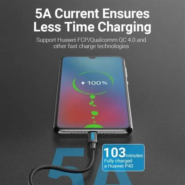 Кабель Vention USB Type-C - USB Type-C (M/M), TPE Round PD 100W, 5A, 1.5 м, Black (COTBG)