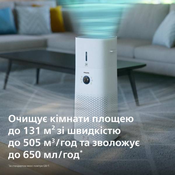 Кліматичний комплекс Philips AC3737/10