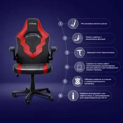 Комп'ютерне крісло для геймера Trust GXT 703R Riye Red (24986)