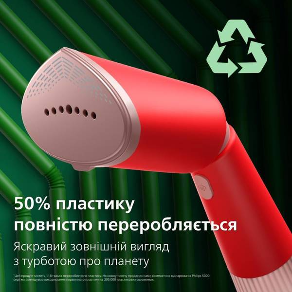 Відпарювач Philips 5000 Series STH5020/40