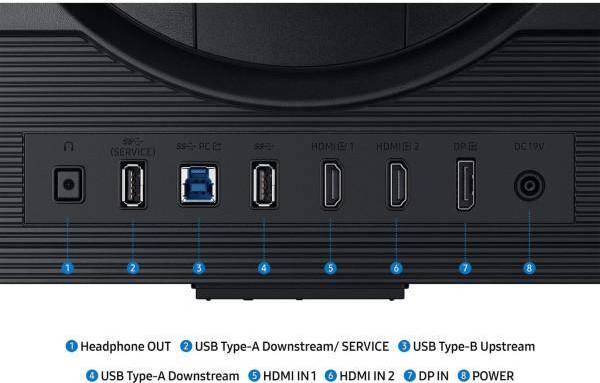 Монітор Samsung 27" Odyssey G7 (LS27FG706EIXUA)