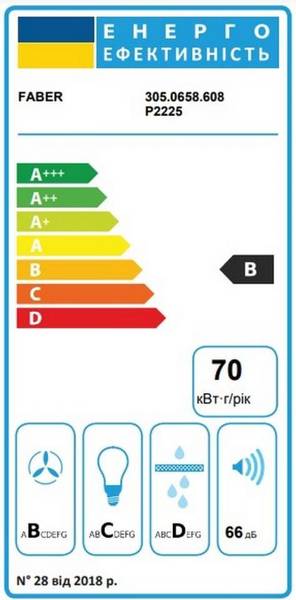 Витяжка вбудована Faber INKA LUX PREMIUM BK MATT A52 KL (305.0658.608)