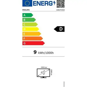Портативний монітор Philips 16B1P3302/00 Портативний монітор Philips 16B1P3302/00