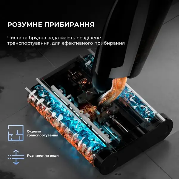 Миючий вертикальний пилосос Deerma VX96W (DEM-VX96W)