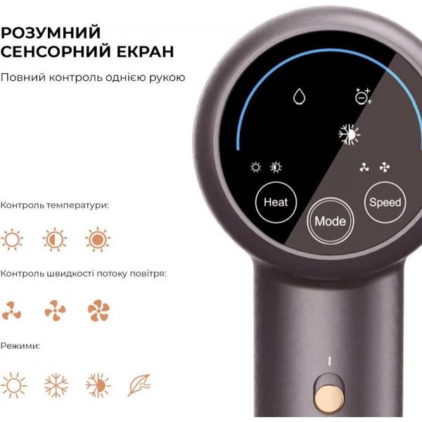 Фен JIMMY F8 Grey