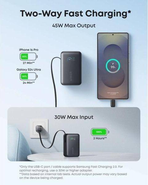 Зовнішній акумулятор (павербанк) Anker Nano 10000 mAh Black (A1638H11)