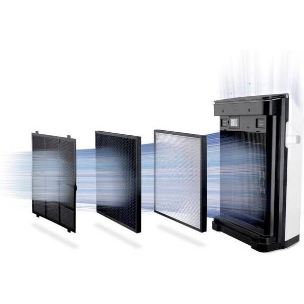 Очищувач повітря Honeywell HPA710