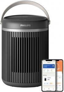 Термовентилятор PHILIPS CX3120/01