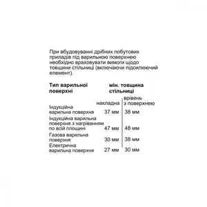 Духовка електрична Bosch HBG7361B1 Духовка електрична Bosch HBG7361B1