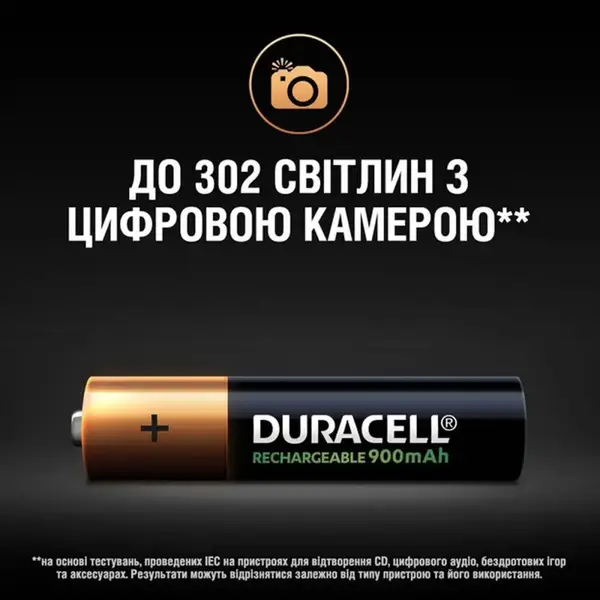 Акумулятор Duracell AAA 900mAh NiMh 4шт 5007338