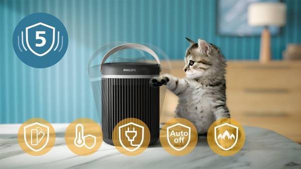 Термовентилятор PHILIPS CX3120/01