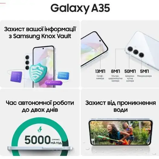 Смартфон Samsung Galaxy A35 5G 6/128GB Awesome Iceblue (SM-A356BLBB)