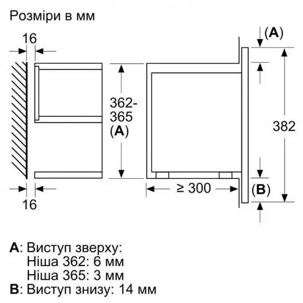 Мікрохвильовка Bosch BFL7221B1
