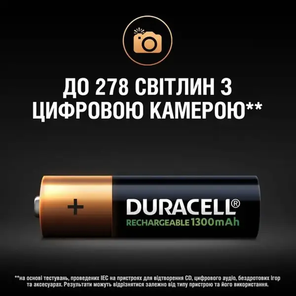 Акумулятор Duracell AA 1300mAh NiMh 2шт (5007321)