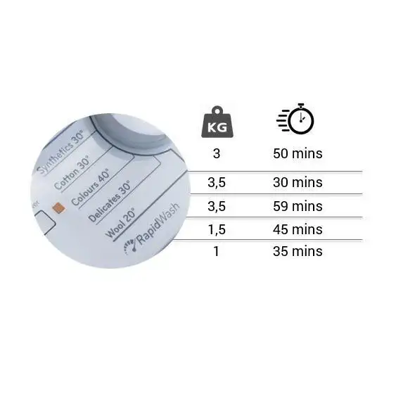 Пральна машина автоматична Indesit BTW A61053 (EU)