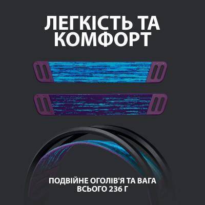 Навушники з мікрофоном Logitech G535 Lightspeed Wireless Black (981-000972)