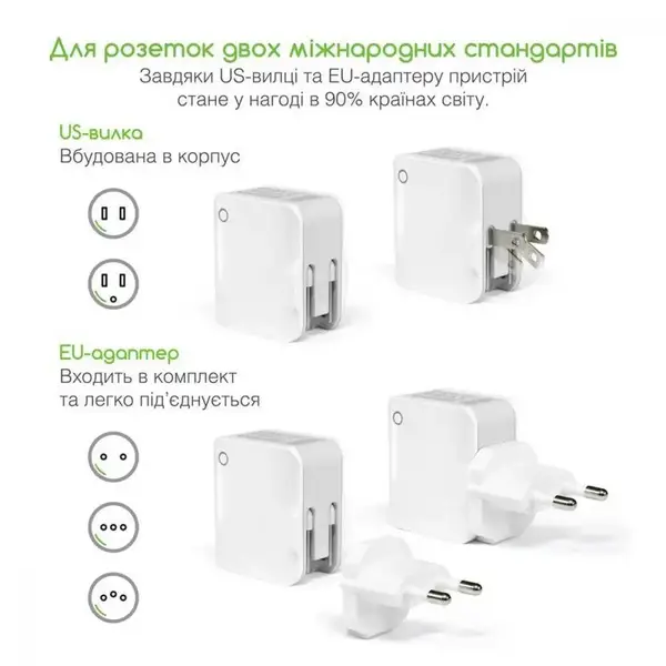 Сетевое зарядное устройство для Intaleo TCA242 2USB 2,4A White (1283126477492)