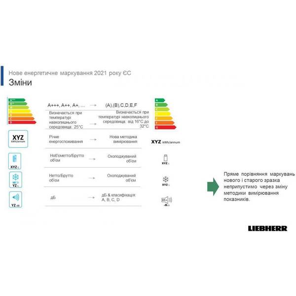Холодильна камера Liebherr IRe 5100