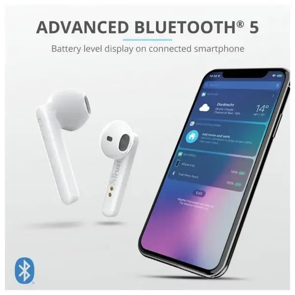 Навушники TWS Trust Primo Touch True Wireless Mic White (23783)