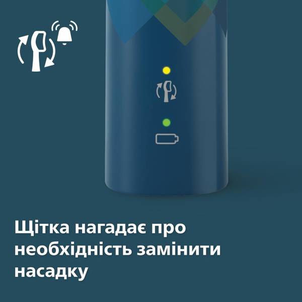 Электрическая зубная щетка Philips Sonicare 4100 Series HX3689/42