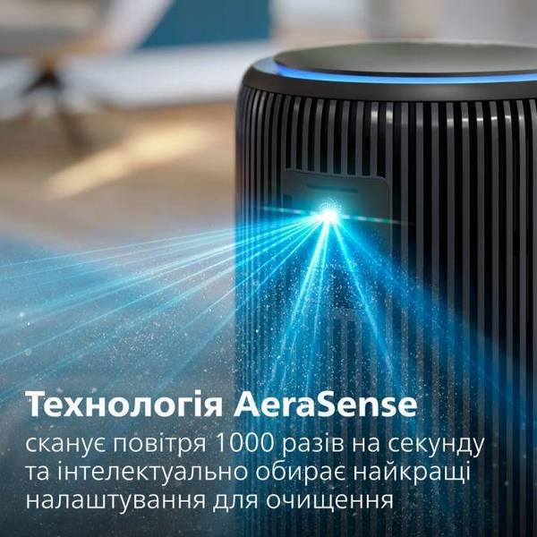 Кліматичний комплекс Philips AC3421/13