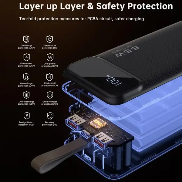 Зовнішній акумулятор (павербанк) Choetech B733 50000mAh PD 65W Black (B733-CCBK)