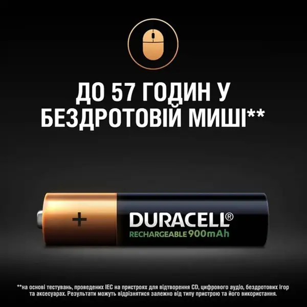 Акумулятор Duracell AAA 900mAh NiMh 4шт 5007338