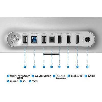 Монітор Samsung Odyssey G8 G81SF (LS27FG812SIXCI)