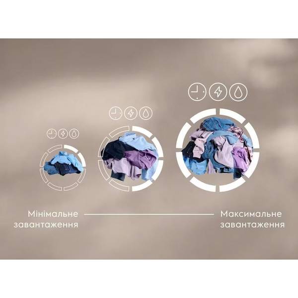 Прально-сушильна машина автоматична Electrolux EW8W7607QU