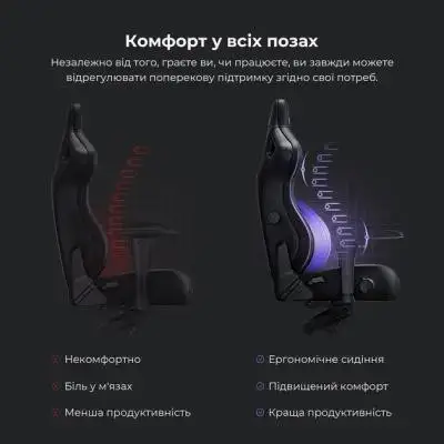Комп'ютерне крісло для геймера Anda Seat Kaiser 4 L Violet Premium PVC (AD12YDDC-L-20-V-PV/C)