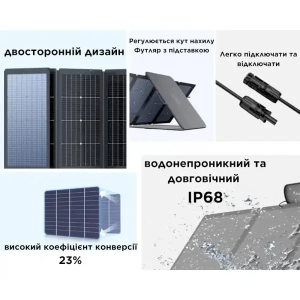 Зарядний пристрій на сонячній батареї EcoFlow 220W Solar Panel (SOLAR220W)