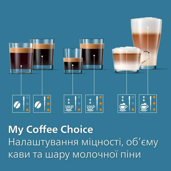 Кофемашина автоматическая Philips Series 3300 EP3343/50