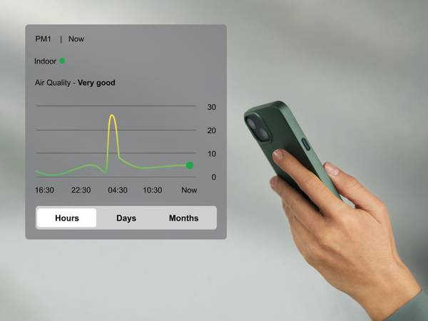 Очищувач повітря Electrolux EPO50571SW