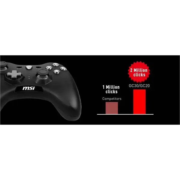 Геймпад MSI Force GC20 V2 Black (S10-04G0050-EC4)
