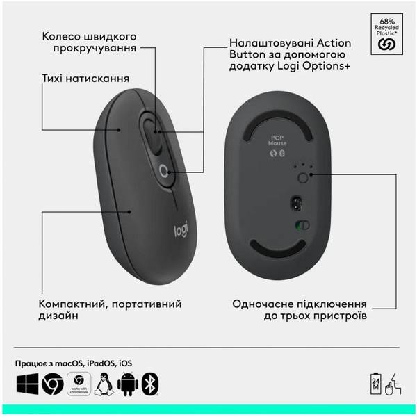 Комплект (клавіатура + миша) Logitech POP Icon Combo Graphite (920-013156)