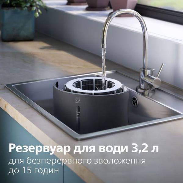 Кліматичний комплекс Philips AC3421/13