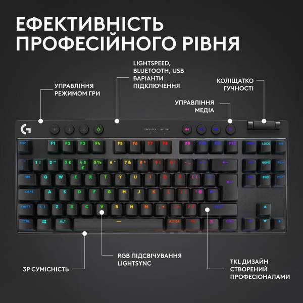 Клавіатура Logitech G Pro X TKL LightSpeed Black (920-012136)