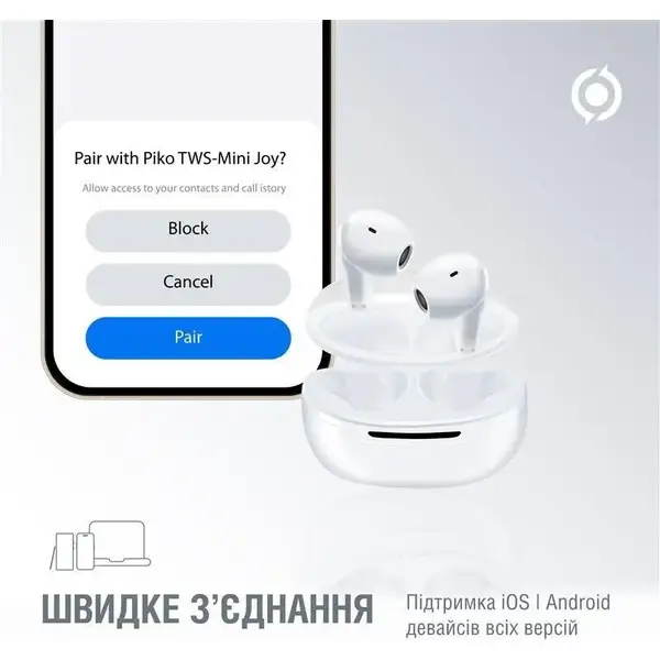 Навушники TWS Piko TWS-MiniJoy White (1283126583421)