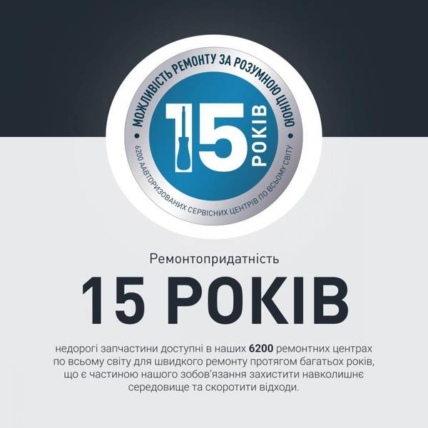 Фен Rowenta Maestria Nano HY8310F0